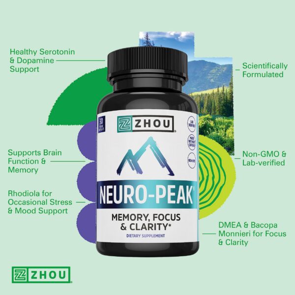 Zhou neuro peak mezcla para mejorar función cognitiva y ánimo