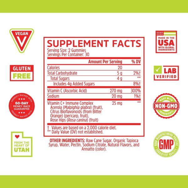 Etiqueta de Zhou Vitamin C+ gomitas