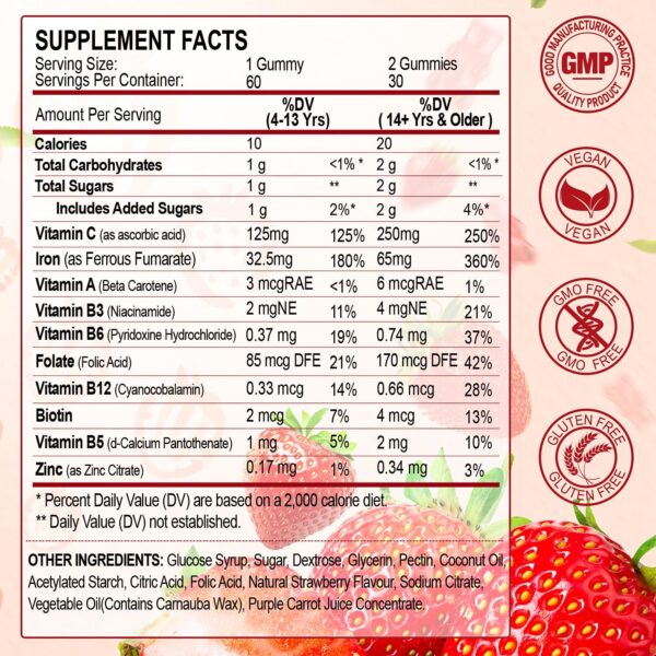 Etiqueta lateral de las gomitas