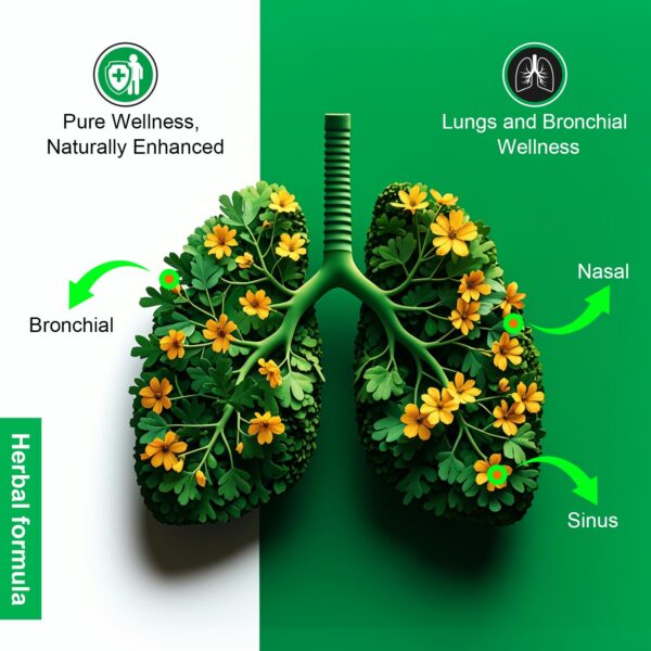 ZHPHK suplemento respiratorio para fumadores y salud pulmonar