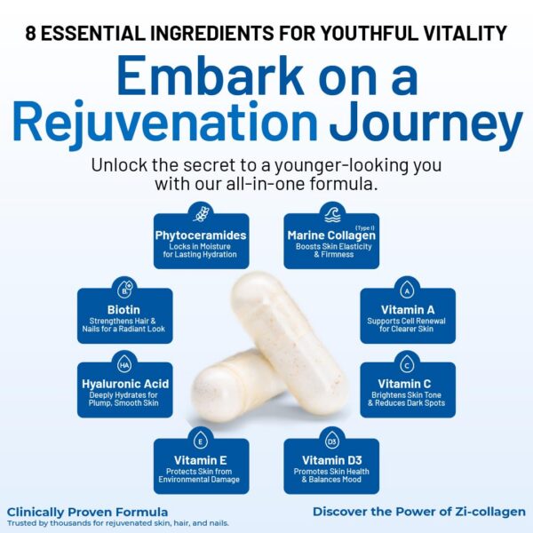 Contenido del envase Zi-Collagen