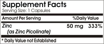 Caja y cápsulas de zinc picolinato