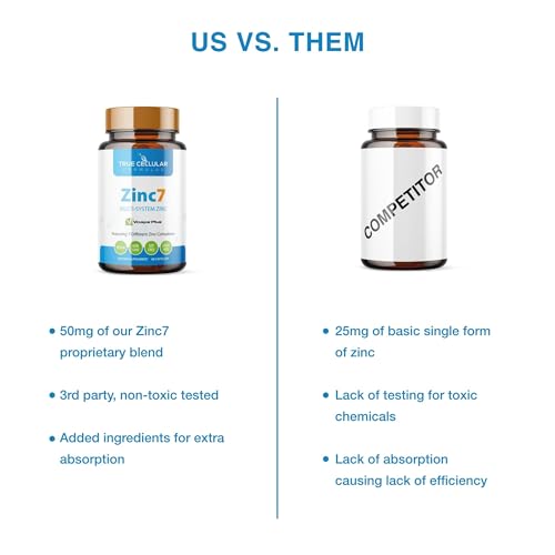 Frasco de Zinc7 con cápsulas