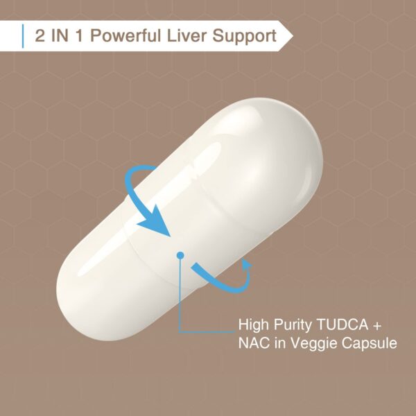 Frasco con cápsulas Zingicin en etiqueta