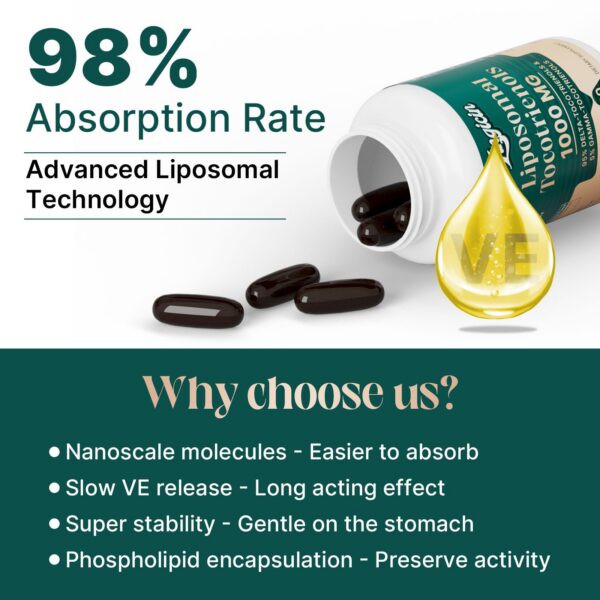 Caja y frasco Zingicin Tocotrienols en escritorio