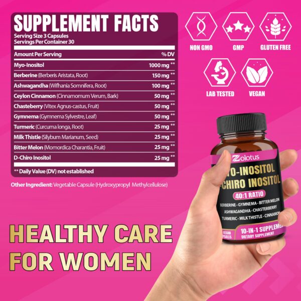 Etiqueta de Zolotus 90 cápsulas