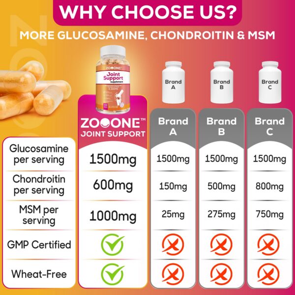 Version 1.0.0 Tabletas en blíster