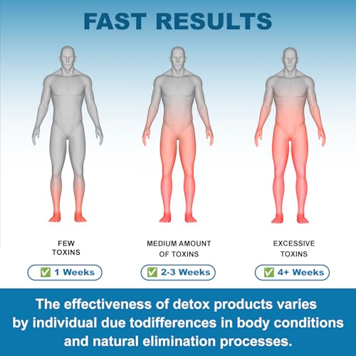 Extractos herbales en cápsulas para detox total ZOXY ThcleanMax