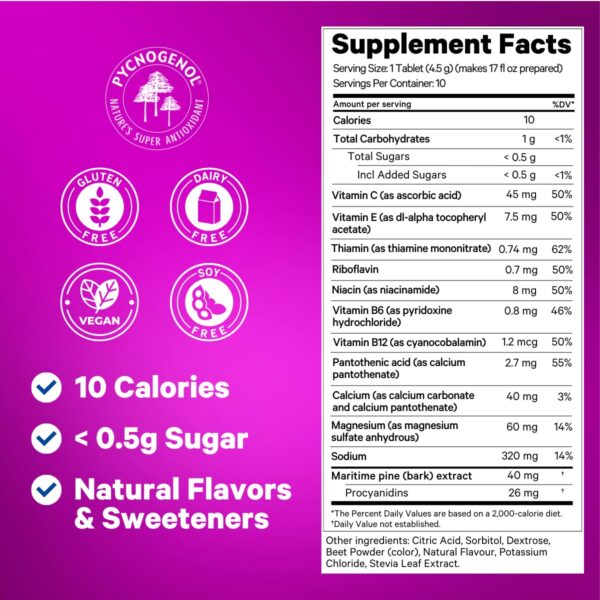 Etiqueta lateral de 1Above Jet Lag