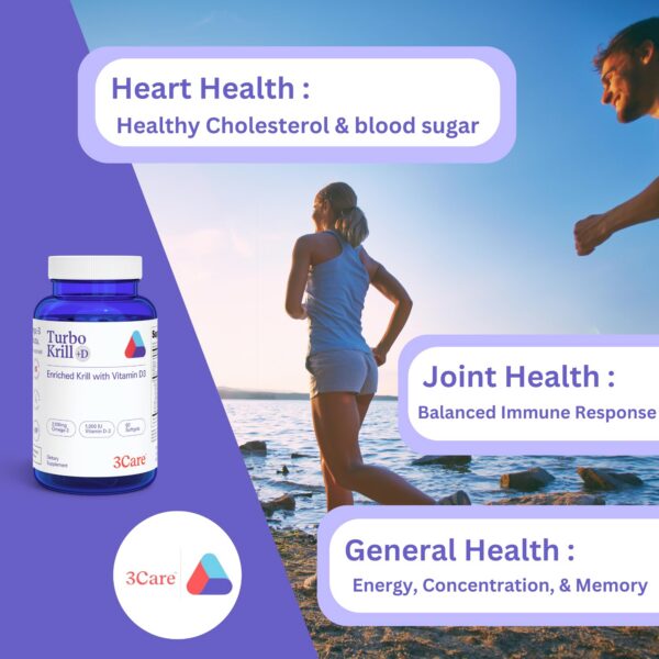 Caja y logotipo de 3Care Turbo Krill