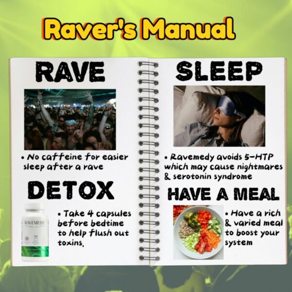 60 cápsulas Ravemedy para detox y energía sin efecto rebote