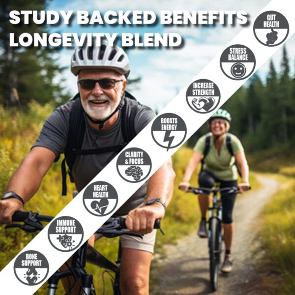 Version 1.0.0 Frasco con 90 gomitas mango