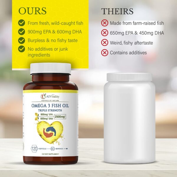 Frasco y etiqueta de Omega-3 con certificaciones