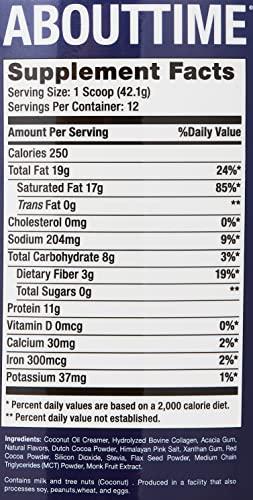 Frasco con mezcla en polvo