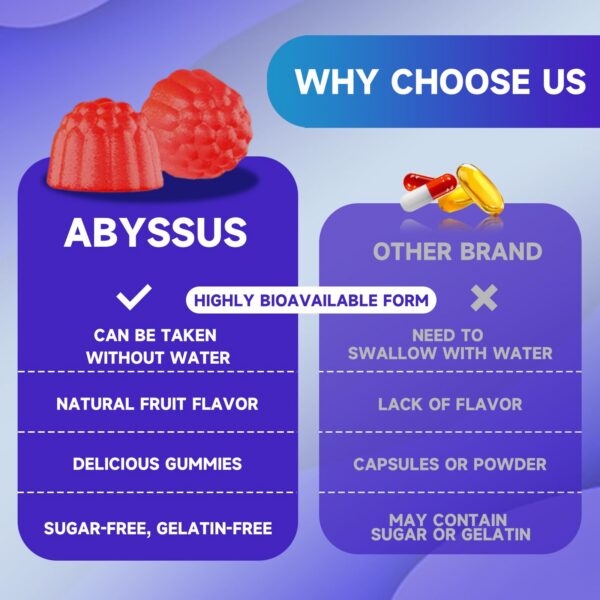 ABYSSUS CDP Colina gomitas etiqueta interior