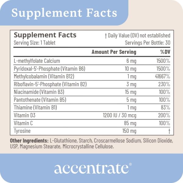 Version 1.0.0 Frente de la caja Accentrate Neuro 110