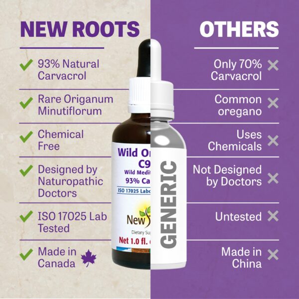 Version 1.0.0 Aceite medicinal natural de orégano para soporte inmunológico