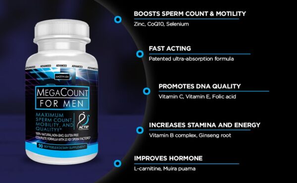 ACTIF MegaCount fertilidad masculina etiqueta lateral