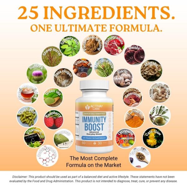 Frasco con cápsulas