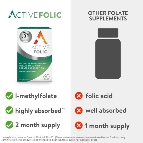 Active Folic ácido fólico 3 veces mejor absorción vegano