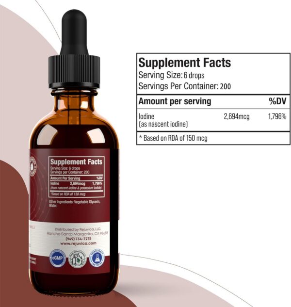 Instrucciones de Active Iodine