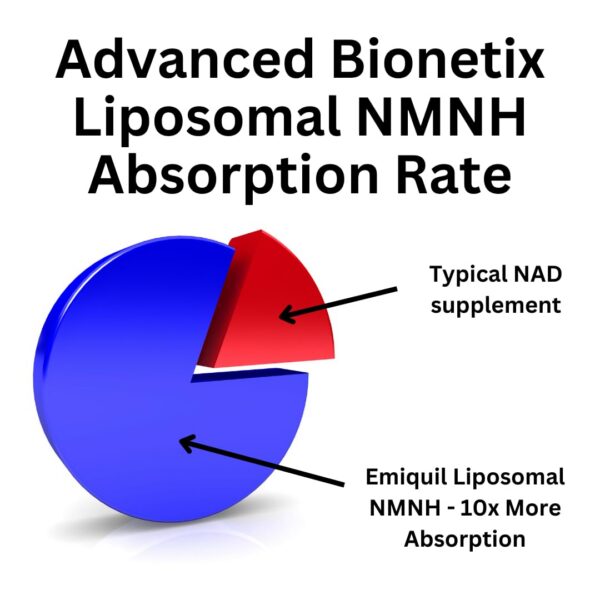 Vista lateral del frasco NMNH