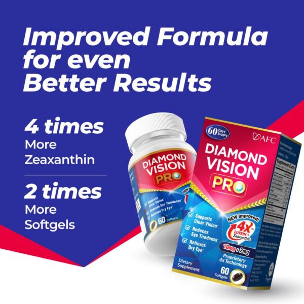 Ingredientes de Diamond Vision PRO