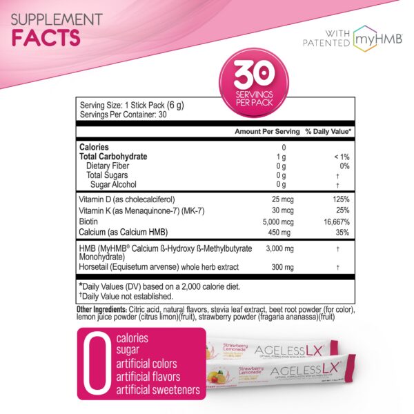 Caja y frasco de AgelessLX polvo