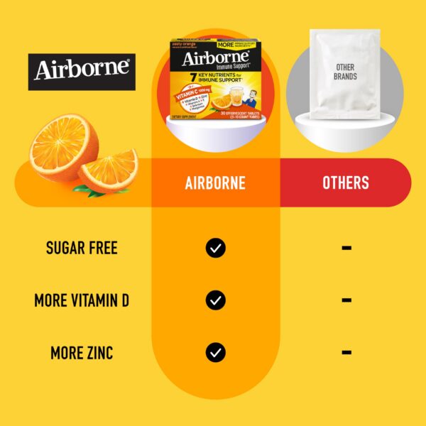 Frasco Airborne con etiqueta naranja