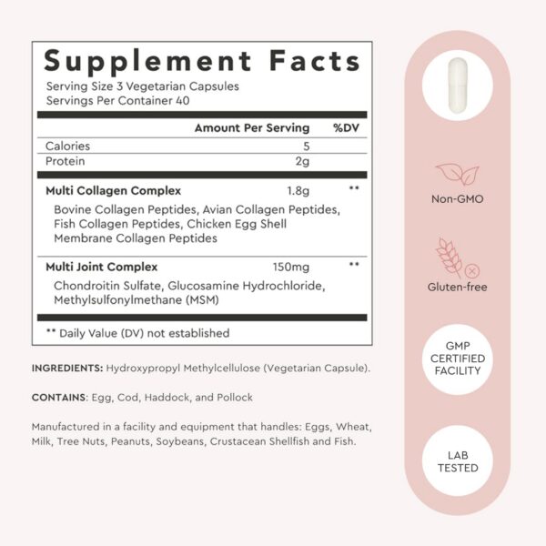 Etiqueta de MSM y GC