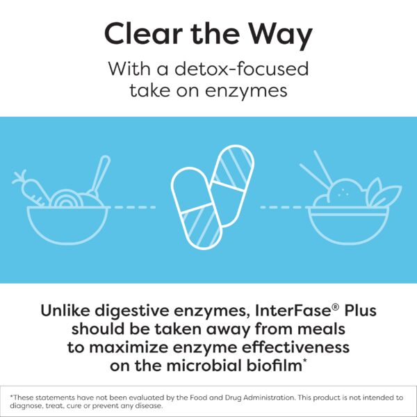Lista de alérgenos y advertencias