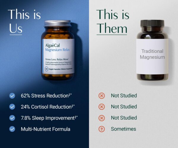 Tapa y etiqueta del producto