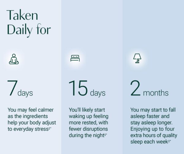 Instrucciones de uso en etiqueta