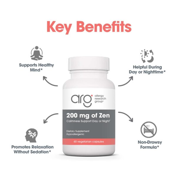 Composición GABA L-Theanine