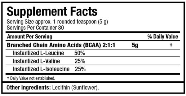 Modo de mezcla del producto