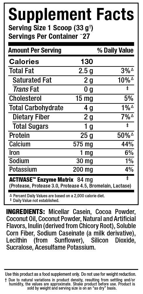 Tabla nutricional del producto