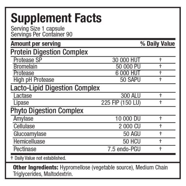 Etiqueta de ingredientes ALLMAX Digestive ENZYMES