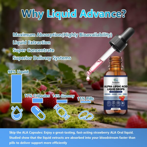 Version 1.0.0 Ingredientes y composición de ALA Scibalia