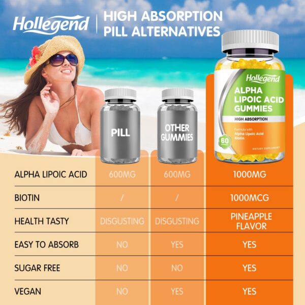 Frasco gomitas con etiqueta vegana y sin azúcar