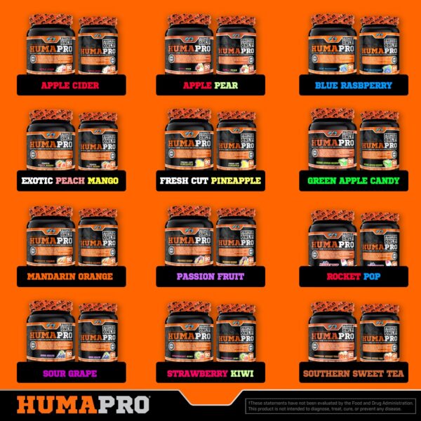 Presentacion Humapro 300 tabletas