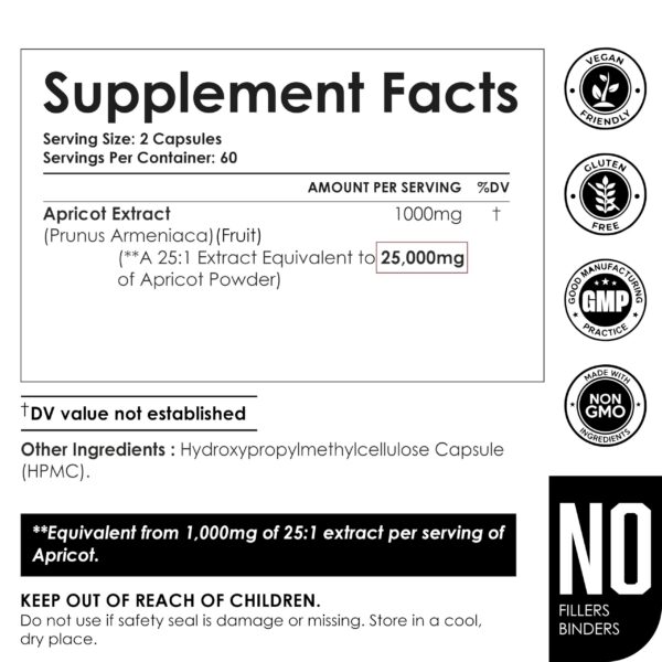 Cápsulas AMALTH detalle