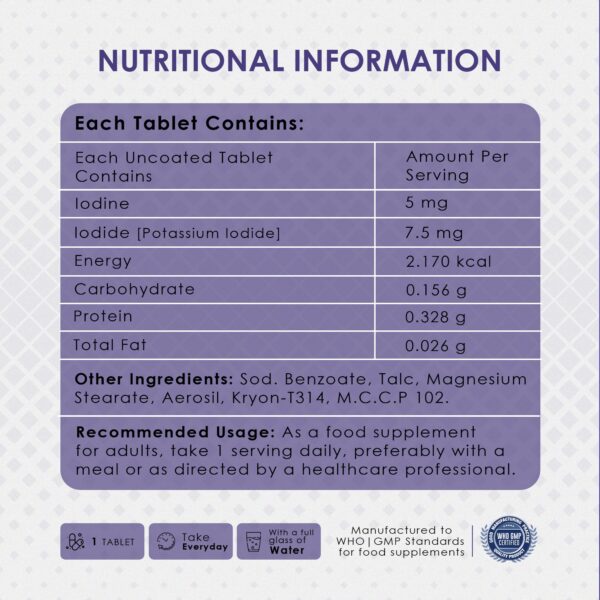Detalle de tabletas de yodo Ambrosial