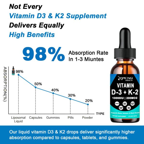 Notas de ingredientes en la etiqueta