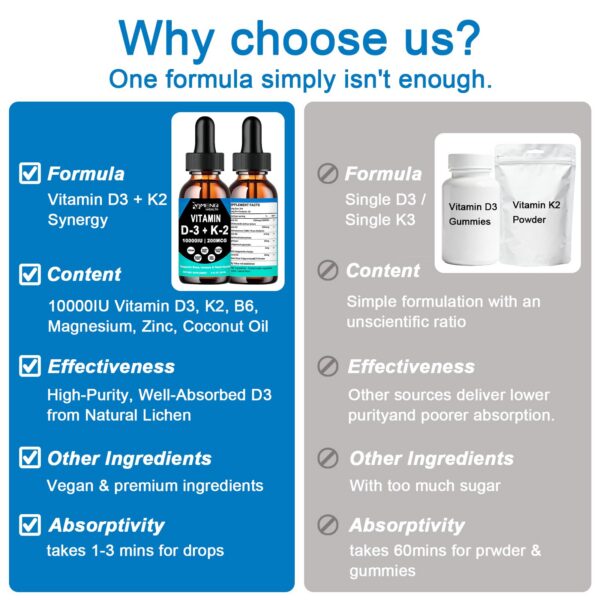 Vista general del empaque