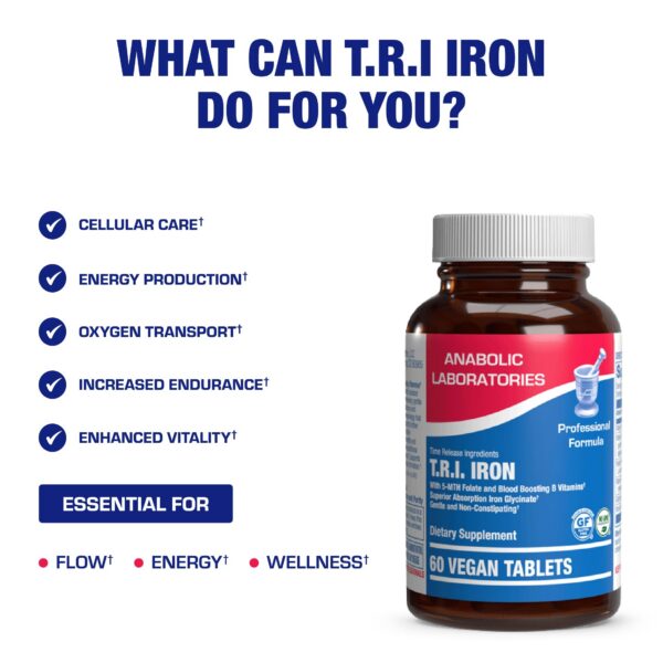 Imagen de la cápsula individual