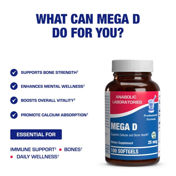 Ingredientes de Vitamin D3