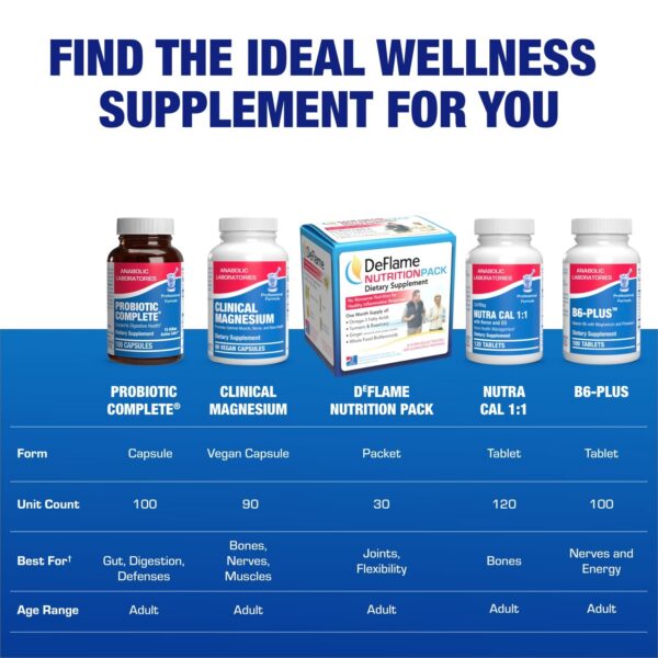 Calidad y presentación de la marca