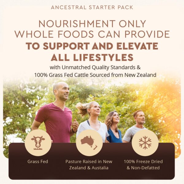 Logo de Ancestral Supplements