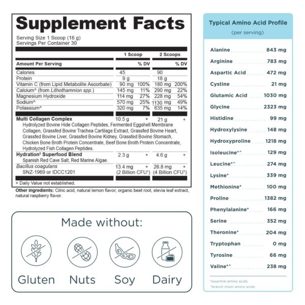 Frasco en vista lateral