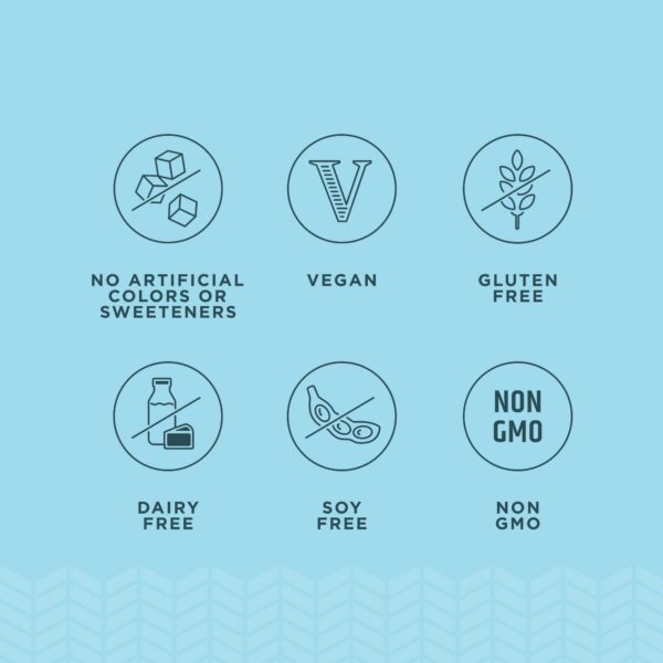 Lado de empaque con ingredientes